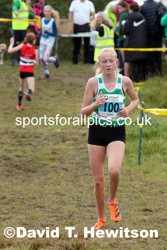 Girls under-15s 2021 North Eastern Harrier League, Druridge Bay. Photo: David T. Hewitson/Sports for All Pics